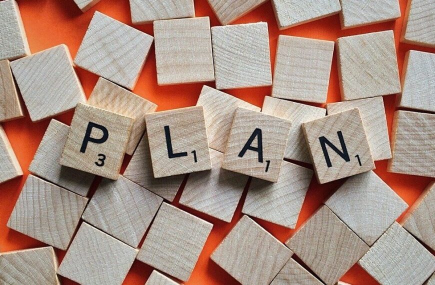 Droom, Plan, Planning